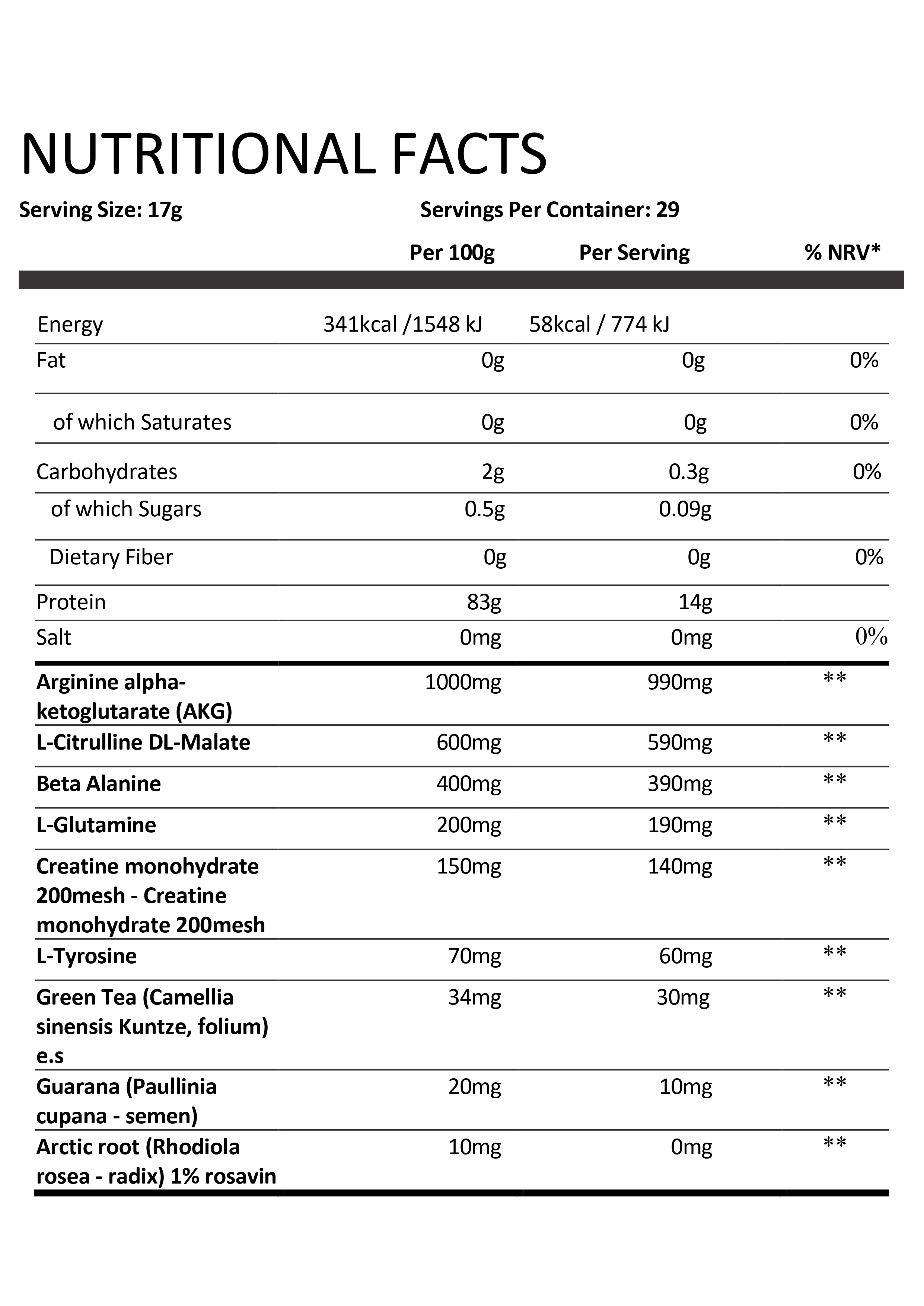 I’mfortis Nutrition PWO Insert